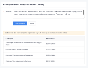Automatic products categorisation with machine learning